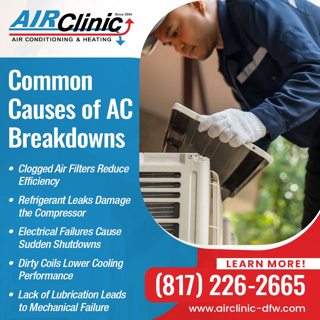 How Air Clinic Maintenance Programs Can Help Prevent AC Breakdowns ...