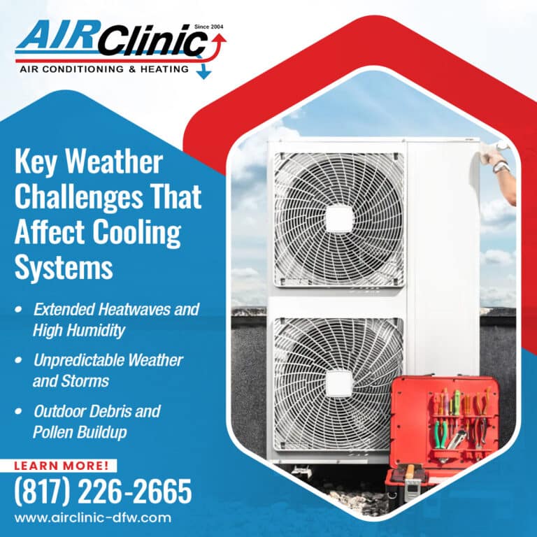 AC system performance in Arlington TX climate - Air Clinic HVAC