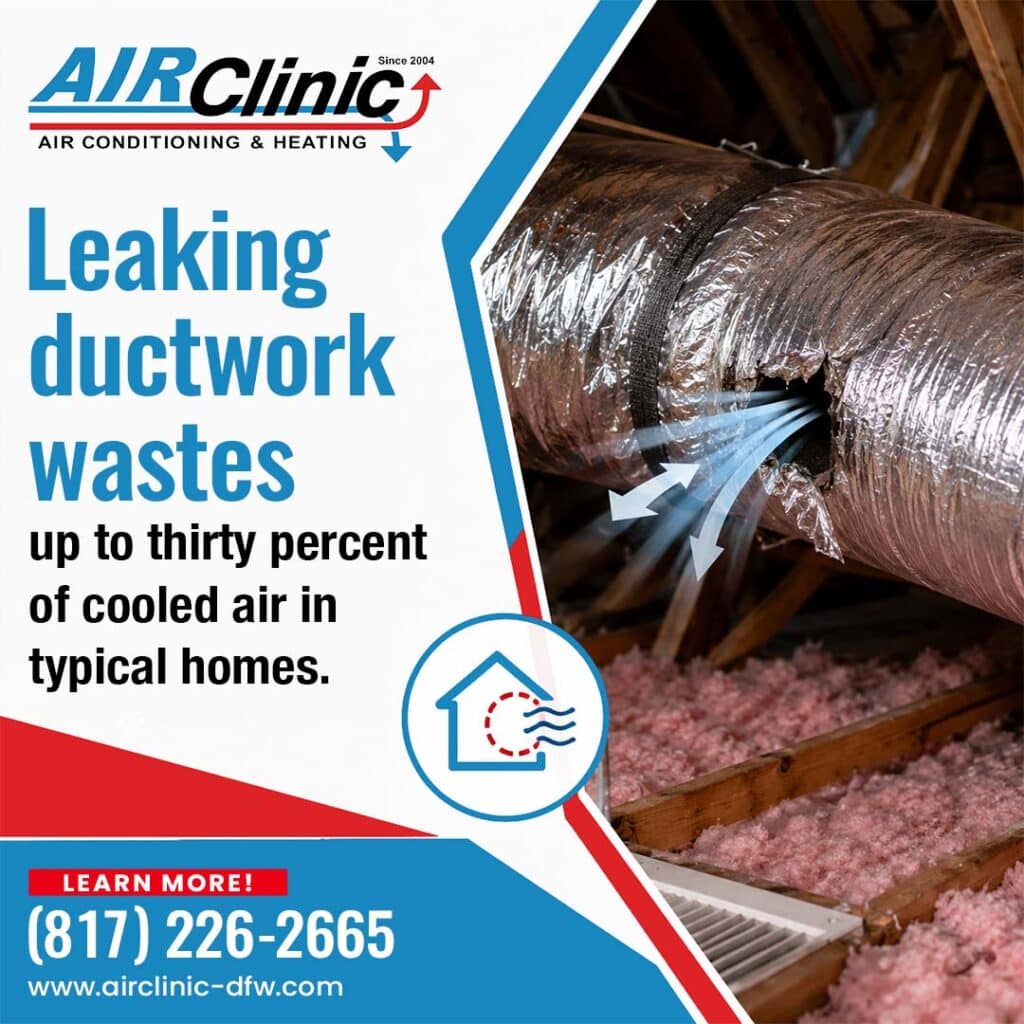 Leaky ductwork- Air Clinic