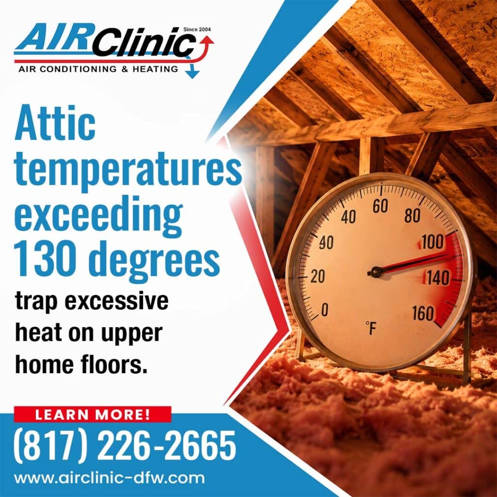 Attic Temperatures exceed 130 degrees- Air Clinic