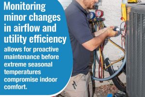 proactive maintenance before extreme temperature changes