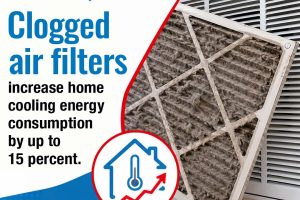 HVAC repair technician