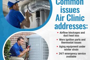 heating repair in Keller, TX